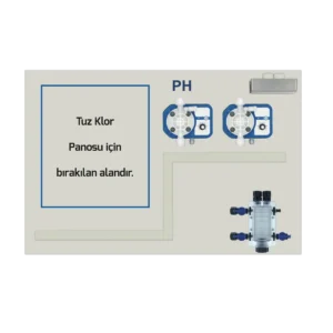 Tuz Klor Jeneratörü Yardımcı Sistem – Antech