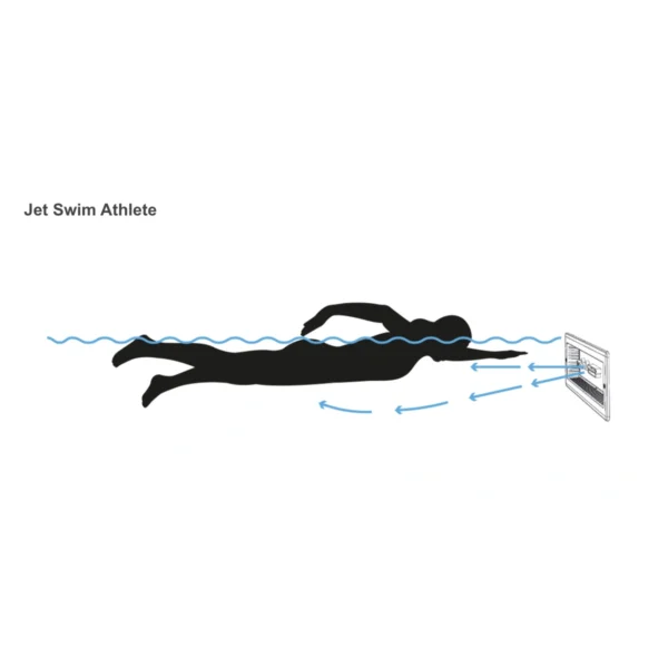 Karşı Akıntı Ünitesi Pahlen Jet Swim Athlete - Görsel 2